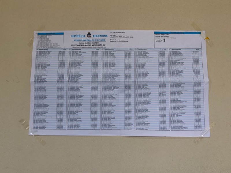 Habilitan Registro de Infractores para quienes no fueron a votar